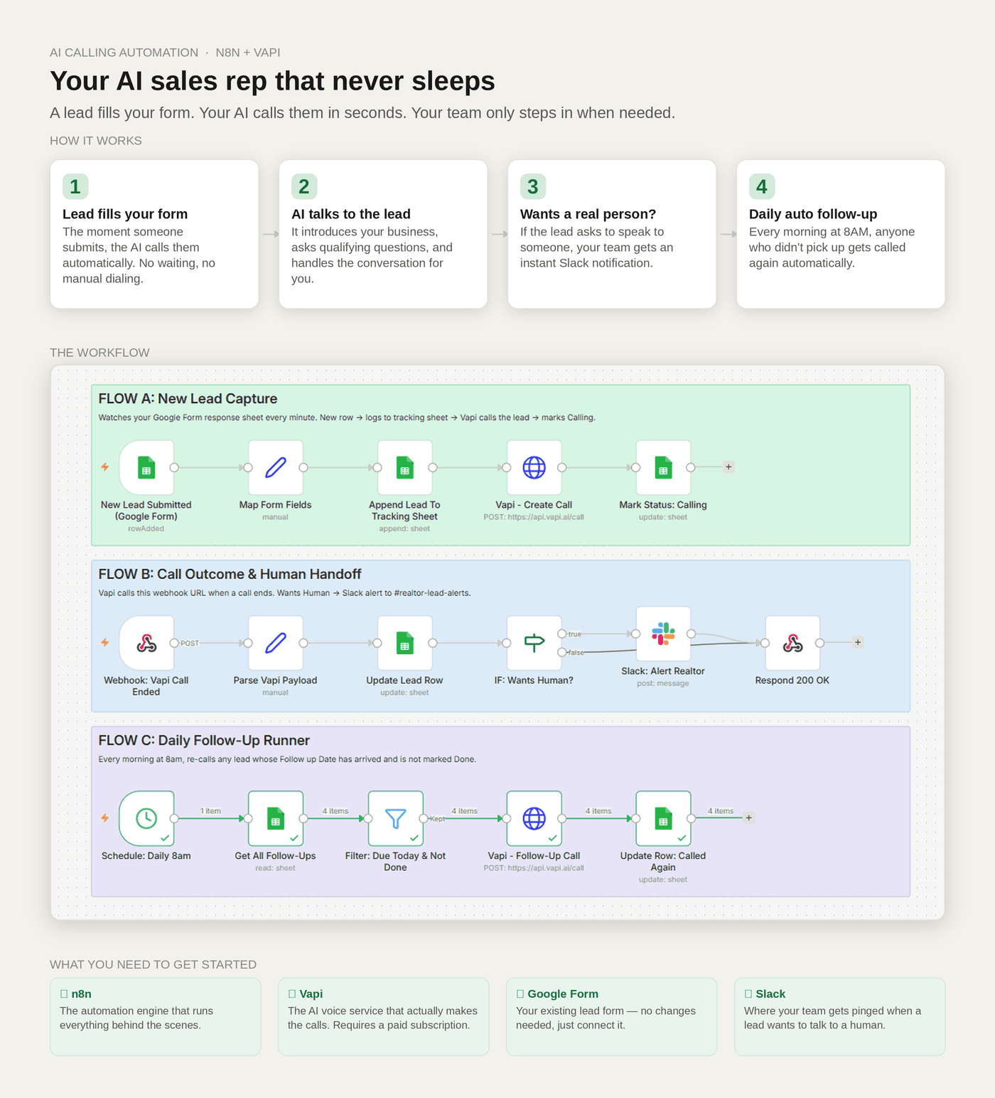 Your AI sales rep that never sleeps