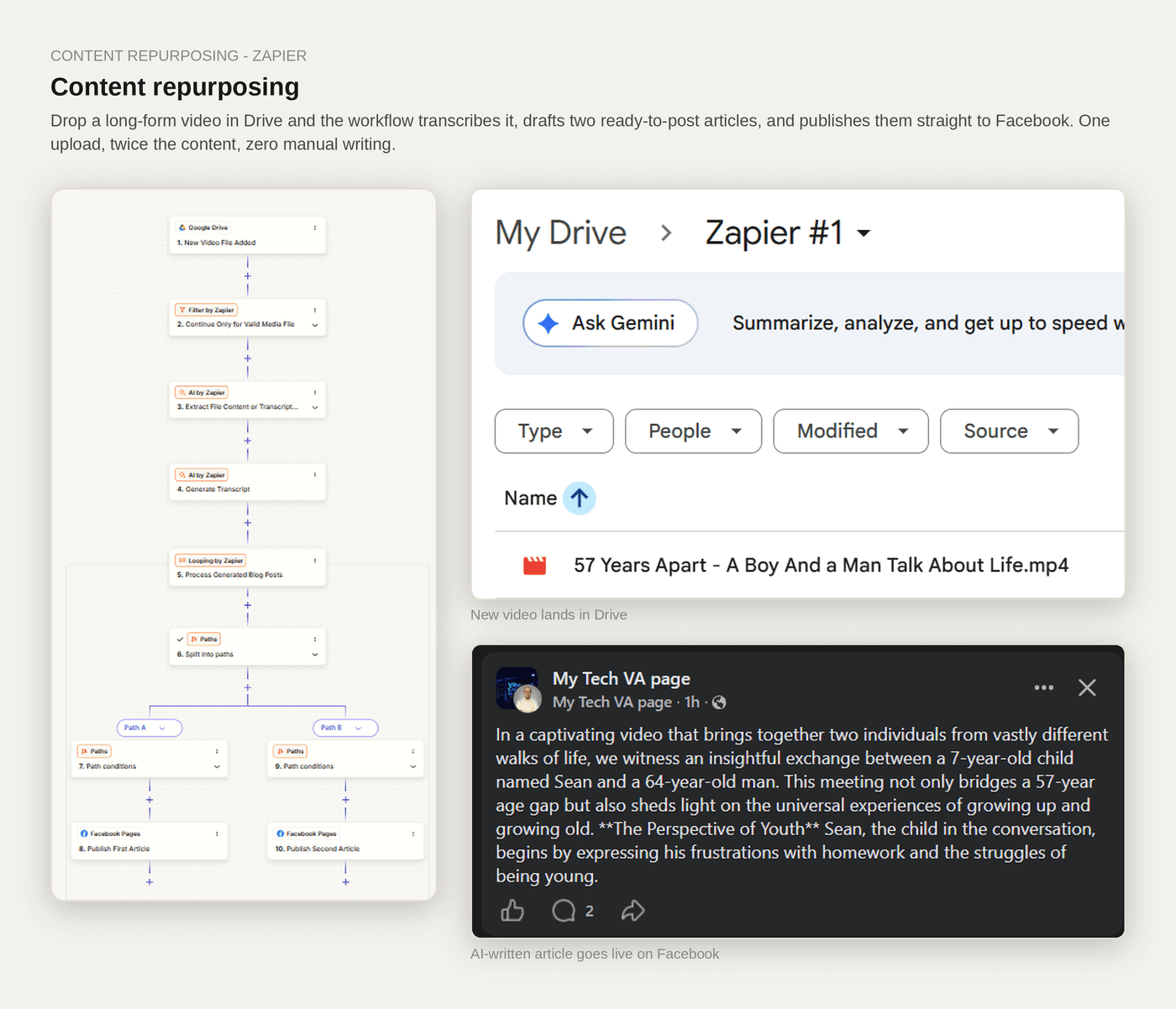 Content repurposing