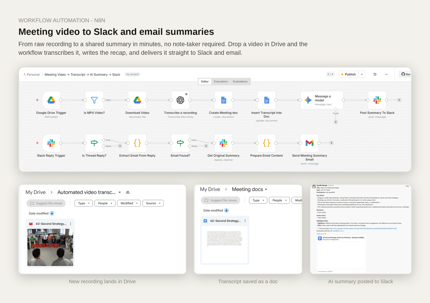 Meeting video to Slack & email summaries
