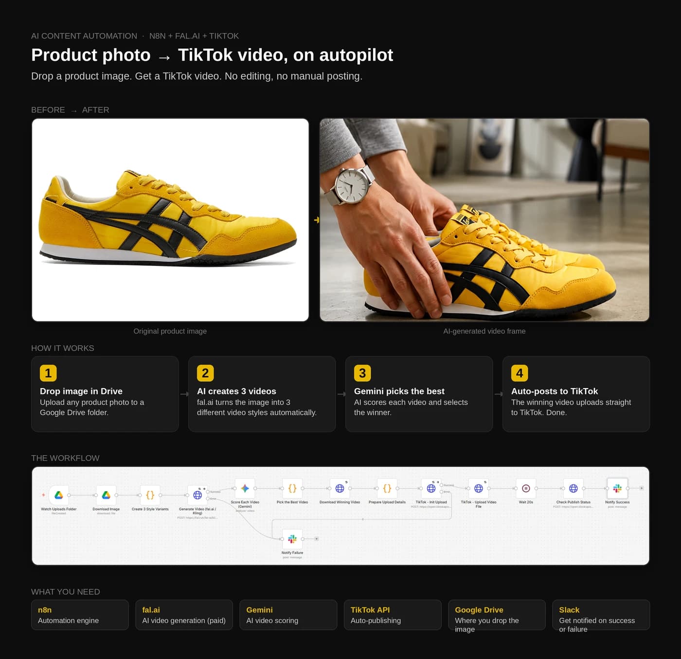 Product photo → TikTok video, on autopilot